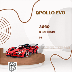 K-Box 10519 Technician Apollo EVO