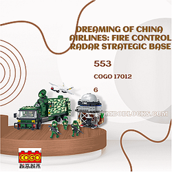 CoGo 17012 Military Dreaming of China Airlines: Fire Control Radar Strategic Base