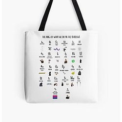 The ABCs of What We Do in the Shadows T-Shirts All Over Print Tote Bag RB2709